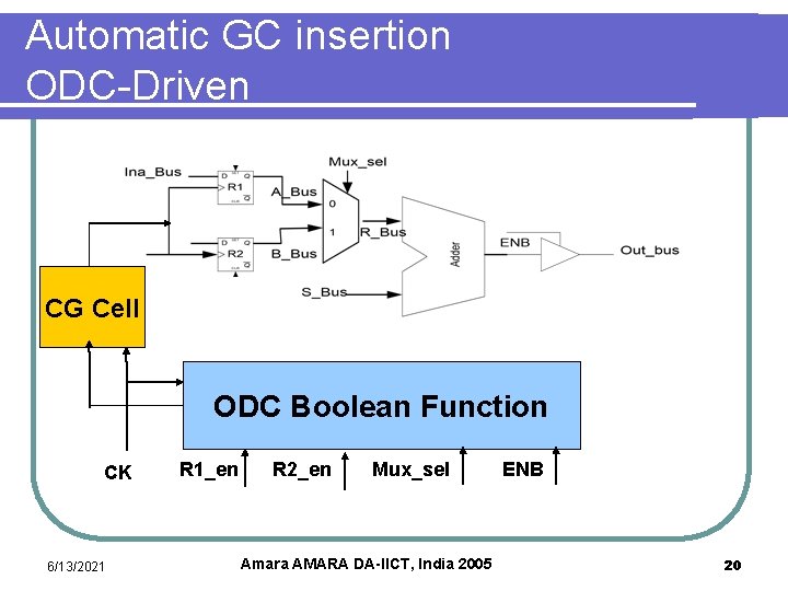 Automatic GC insertion ODC-Driven CG Cell ODC Boolean Function CK 6/13/2021 R 1_en R