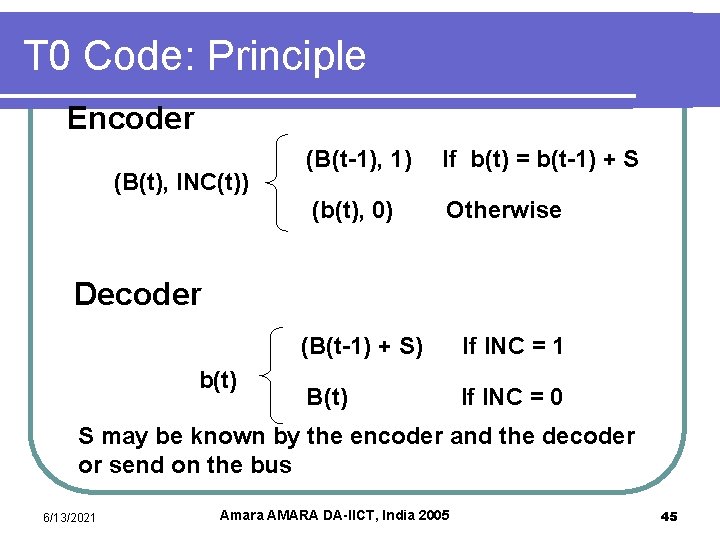 T 0 Code: Principle Encoder (B(t), INC(t)) (B(t-1), 1) If b(t) = b(t-1) +