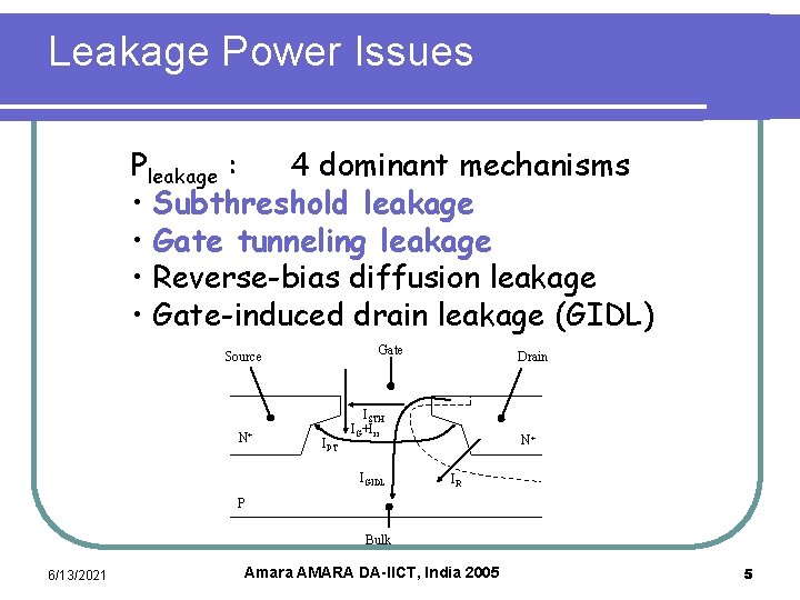 Leakage Power Issues Pleakage : 4 dominant mechanisms • Subthreshold leakage • Gate tunneling