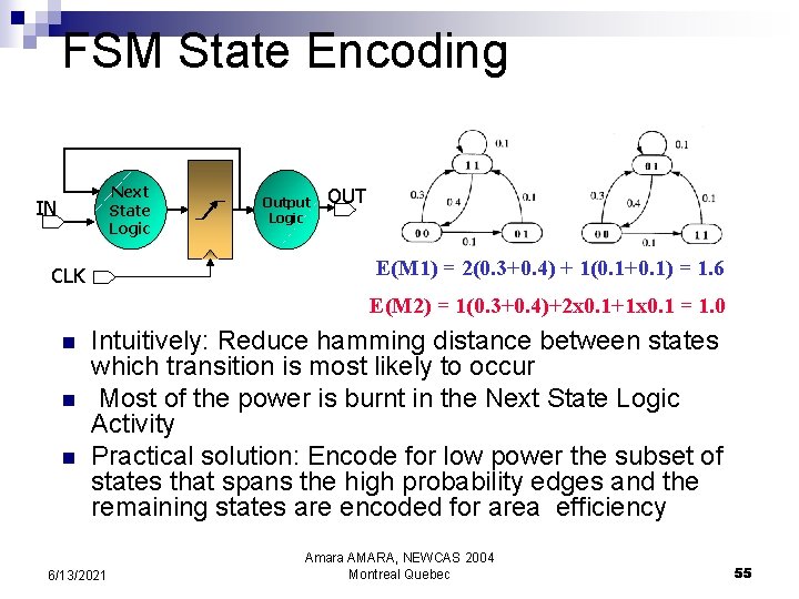 FSM State Encoding Next State Logic IN Output Logic OUT E(M 1) = 2(0.