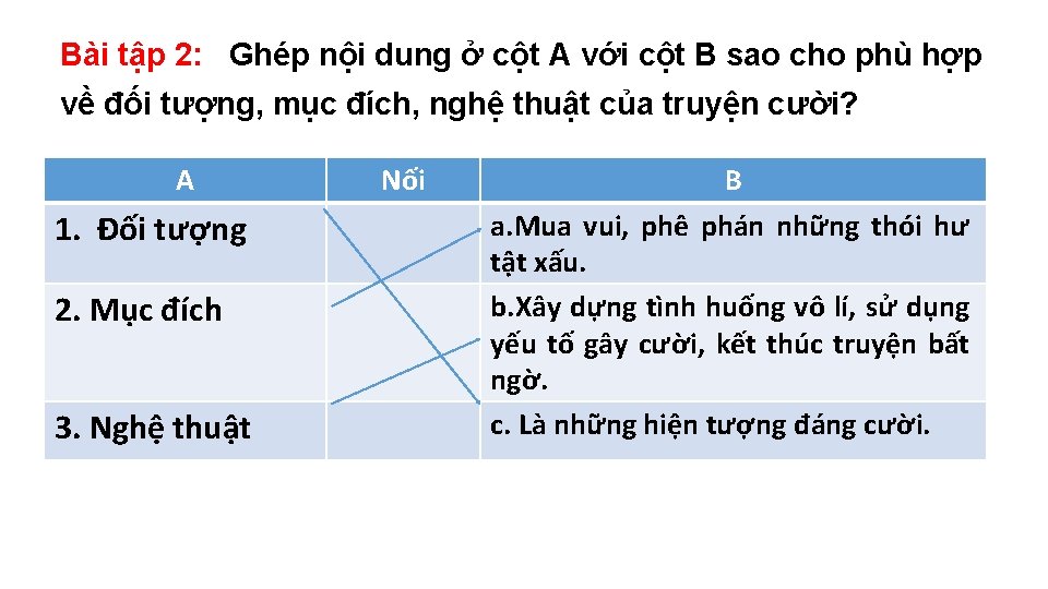 Bài tập 2: Ghép nội dung ở cột A với cột B sao cho