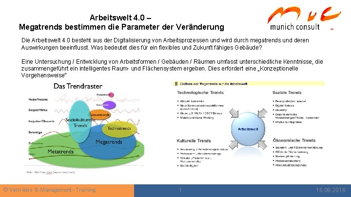Arbeitswelt 4. 0 – Megatrends bestimmen die Parameter der Veränderung Die Arbeitswelt 4. 0
