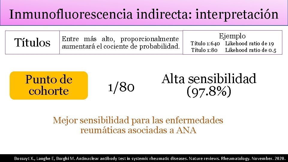 Inmunofluorescencia indirecta: interpretación Títulos Entre más alto, proporcionalmente aumentará el cociente de probabilidad. Punto