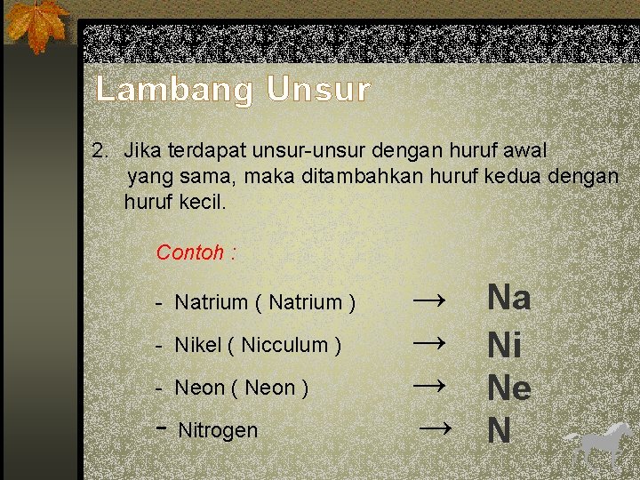 Lambang Unsur 2. Jika terdapat unsur-unsur dengan huruf awal yang sama, maka ditambahkan huruf