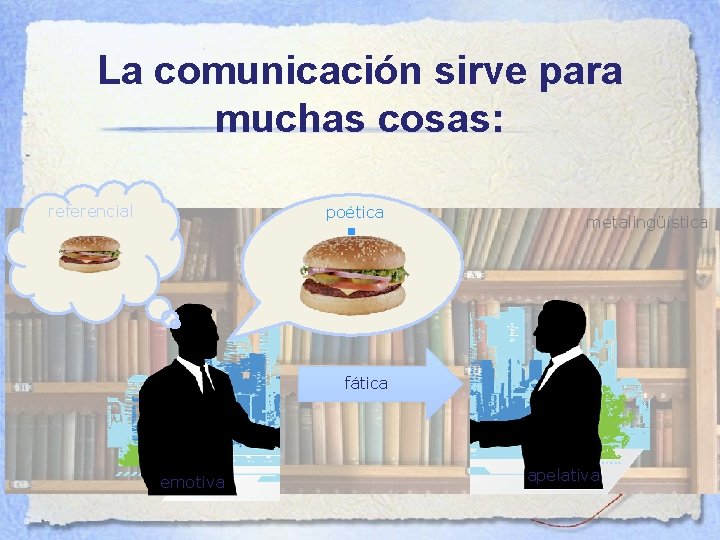 La comunicación sirve para muchas cosas: referencial poética ¡ ! metalingüística fática emotiva apelativa