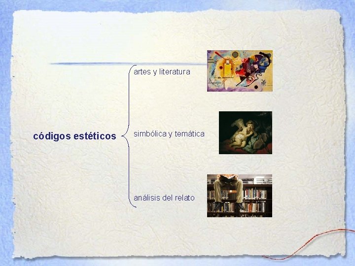 artes y literatura códigos estéticos simbólica y temática análisis del relato 