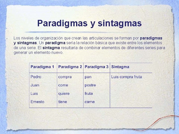 Paradigmas y sintagmas Los niveles de organización que crean las articulaciones se forman por