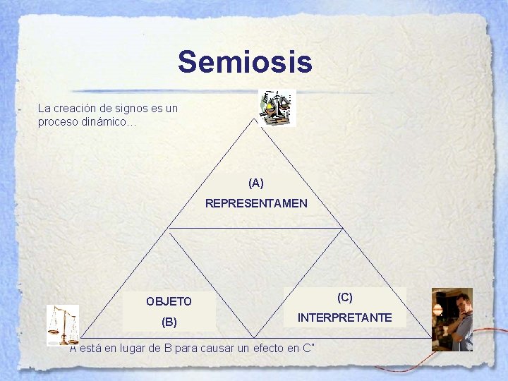 Semiosis La creación de signos es un proceso dinámico… (A) REPRESENTAMEN OBJETO (C) (B)