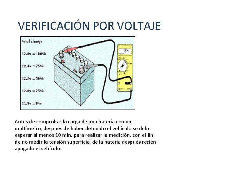 VERIFICACIÓN POR VOLTAJE Antes de comprobar la carga de una batería con un multímetro,