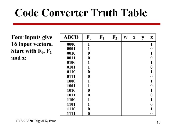 Code Converter Truth Table SYEN 3330 Digital Systems 13 