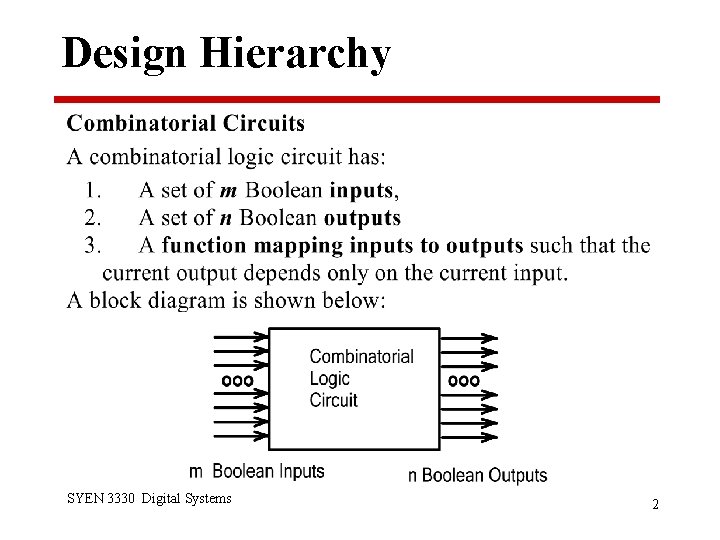 Design Hierarchy SYEN 3330 Digital Systems 2 
