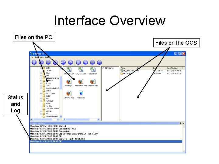 Interface Overview Files on the PC Status and Log Files on the OCS 