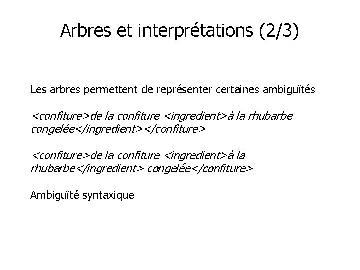 Arbres et interprétations (2/3) Les arbres permettent de représenter certaines ambiguïtés <confiture>de la confiture