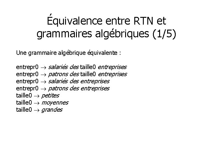 Équivalence entre RTN et grammaires algébriques (1/5) Une grammaire algébrique équivalente : entrepr 0