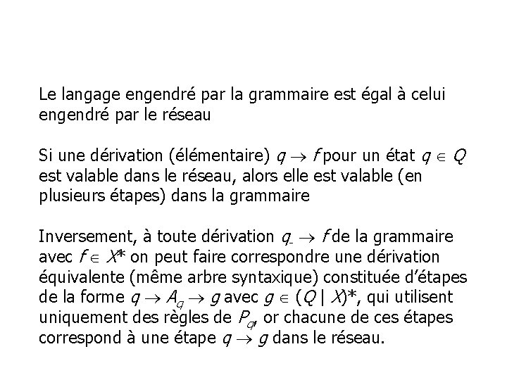 Le langage engendré par la grammaire est égal à celui engendré par le réseau