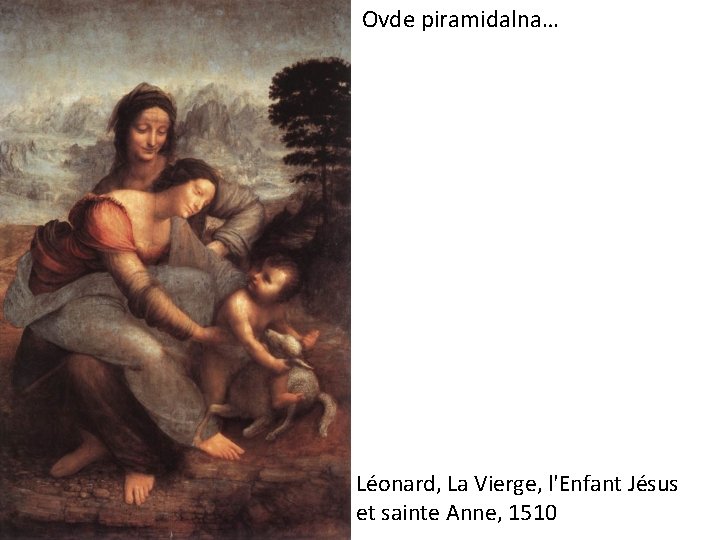 Ovde piramidalna… Léonard, La Vierge, l'Enfant Jésus et sainte Anne, 1510 