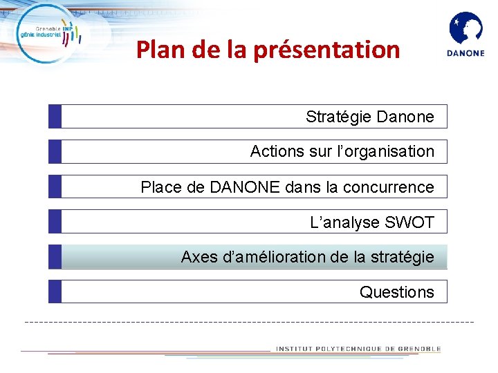 Plan de la présentation Stratégie Danone Actions sur l’organisation Place de DANONE dans la Plan de la présentation Stratégie Danone Actions sur l’organisation Place de DANONE dans la