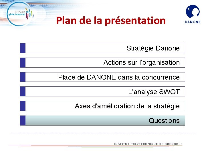 Plan de la présentation Stratégie Danone Actions sur l’organisation Place de DANONE dans la Plan de la présentation Stratégie Danone Actions sur l’organisation Place de DANONE dans la