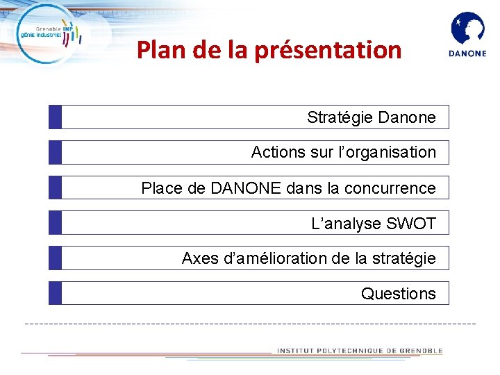 Plan de la présentation Stratégie Danone Actions sur l’organisation Place de DANONE dans la Plan de la présentation Stratégie Danone Actions sur l’organisation Place de DANONE dans la