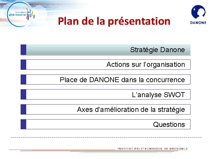 Plan de la présentation Stratégie Danone Actions sur l’organisation Place de DANONE dans la Plan de la présentation Stratégie Danone Actions sur l’organisation Place de DANONE dans la