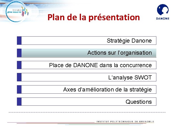 Plan de la présentation Stratégie Danone Actions sur l’organisation Place de DANONE dans la Plan de la présentation Stratégie Danone Actions sur l’organisation Place de DANONE dans la
