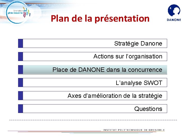 Plan de la présentation Stratégie Danone Actions sur l’organisation Place de DANONE dans la Plan de la présentation Stratégie Danone Actions sur l’organisation Place de DANONE dans la