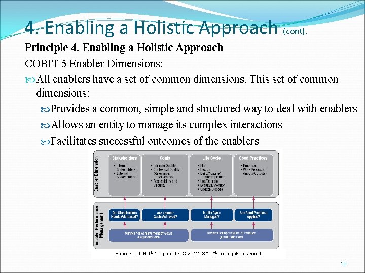 4. Enabling a Holistic Approach (cont). Principle 4. Enabling a Holistic Approach COBIT 5
