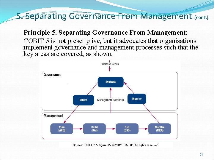 5. Separating Governance From Management (cont. ) Principle 5. Separating Governance From Management: COBIT