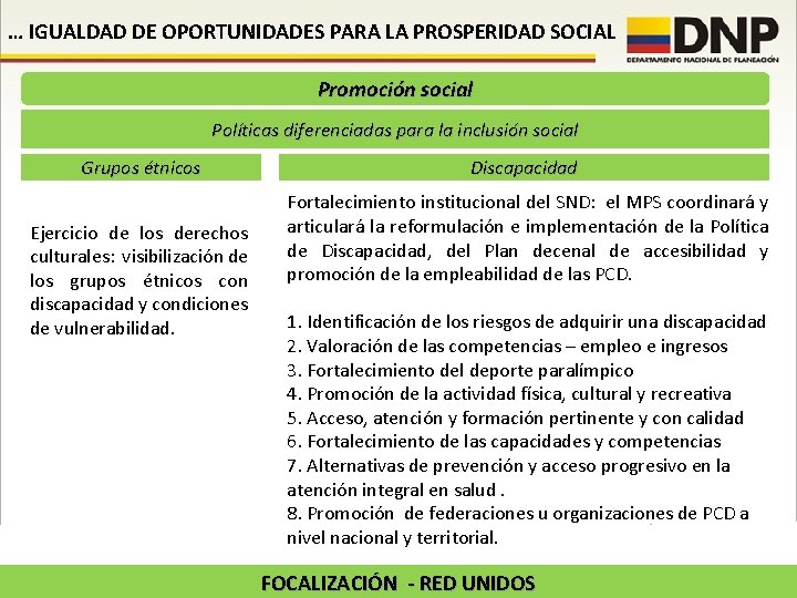 … IGUALDAD DE OPORTUNIDADES PARA LA PROSPERIDAD SOCIAL Promoción social Políticas diferenciadas para la