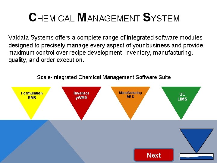 CHEMICAL MANAGEMENT SYSTEM Valdata Systems offers a complete range of integrated software modules designed