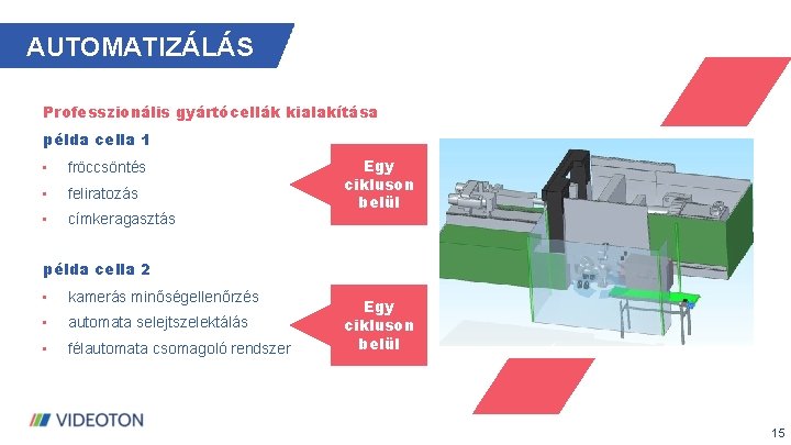 AUTOMATIZÁLÁS Professzionális gyártócellák kialakítása példa cella 1 • fröccsöntés • feliratozás • címkeragasztás Egy