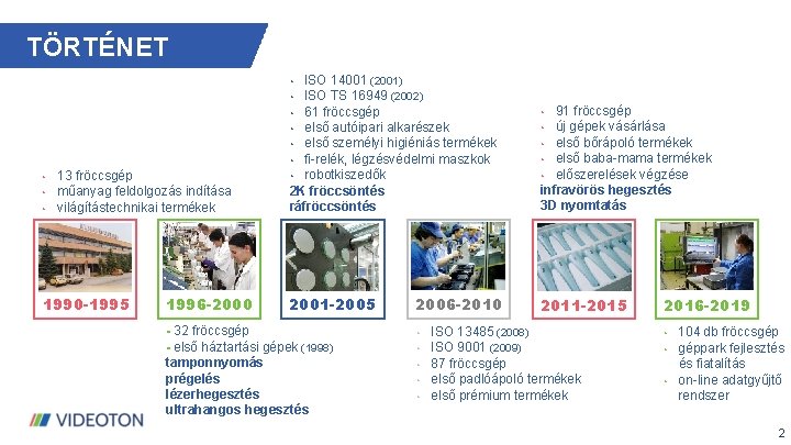 TÖRTÉNET ISO 14001 (2001) ISO TS 16949 (2002) • 61 fröccsgép • első autóipari