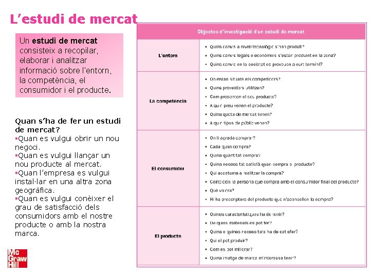 L’estudi de mercat Un estudi de mercat consisteix a recopilar, elaborar i analitzar informació