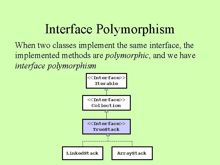 Interface Polymorphism When two classes implement the same interface, the implemented methods are polymorphic,