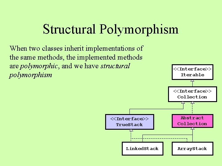 Structural Polymorphism When two classes inherit implementations of the same methods, the implemented methods