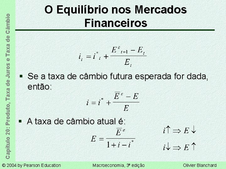 Capítulo 20: Produto, Taxa de Juros e Taxa de Câmbio O Equilíbrio nos Mercados