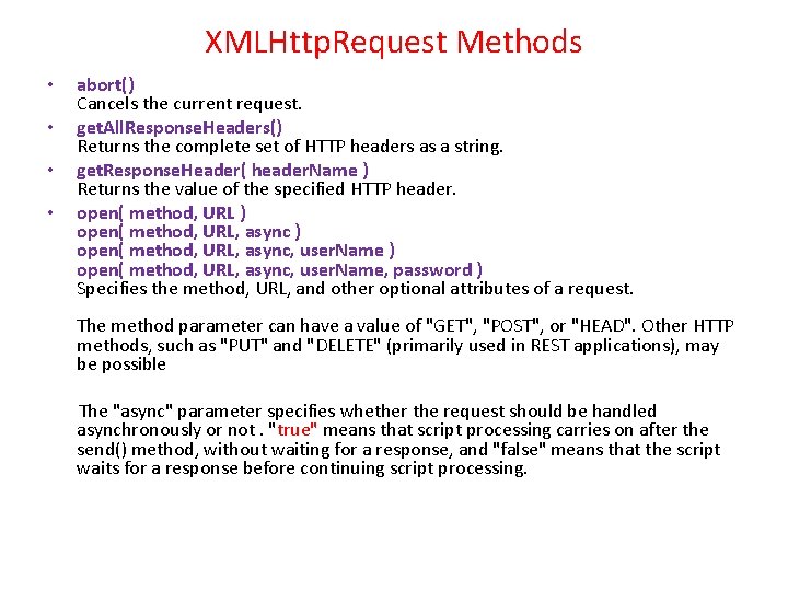 XMLHttp. Request Methods • • abort() Cancels the current request. get. All. Response. Headers()