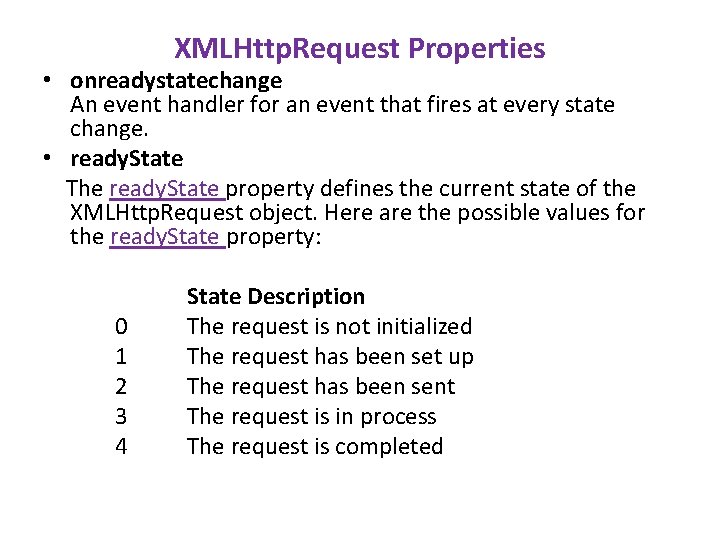 XMLHttp. Request Properties • onreadystatechange An event handler for an event that fires at