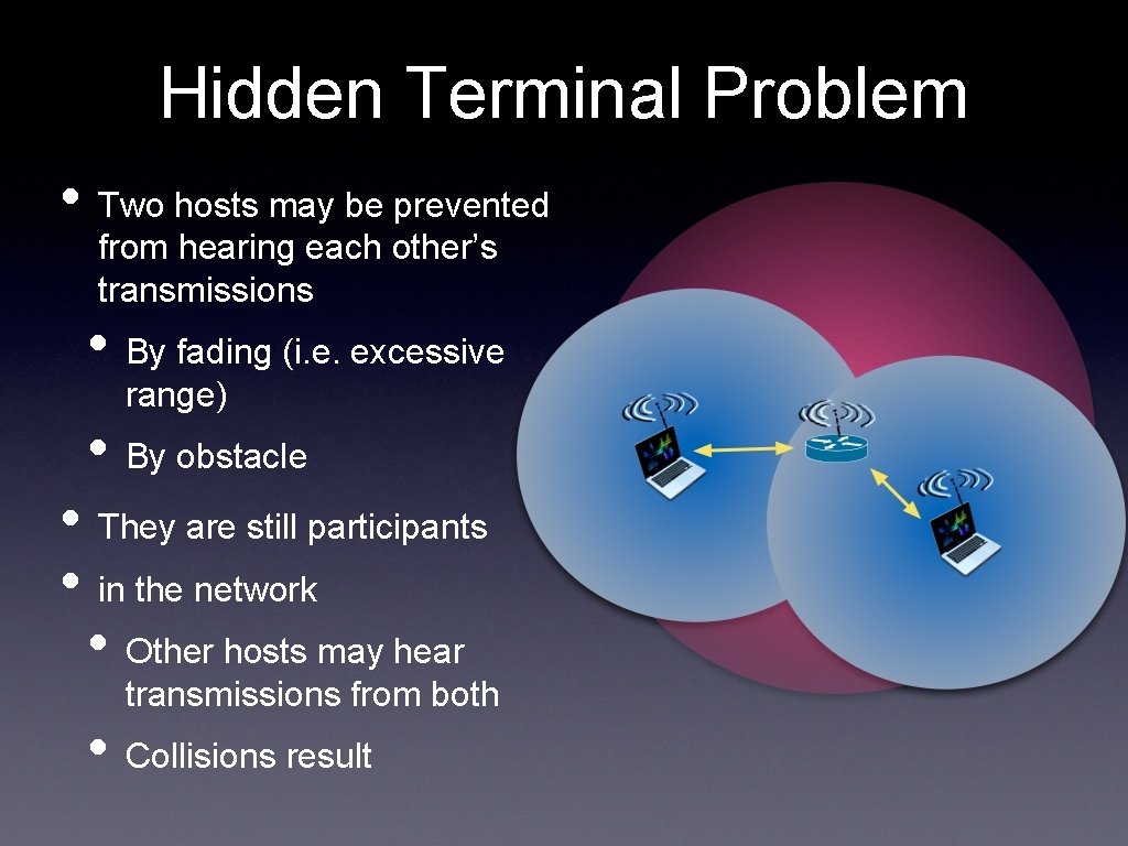 Hidden Terminal Problem • Two hosts may be prevented from hearing each other’s transmissions