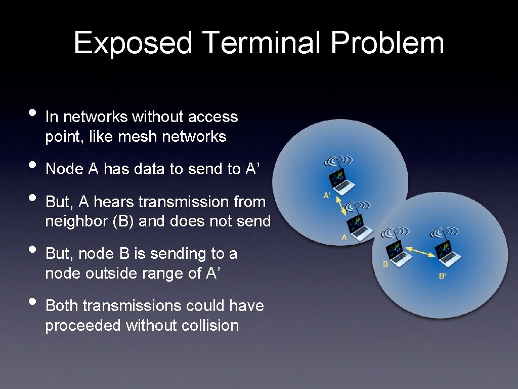 Exposed Terminal Problem • In networks without access point, like mesh networks • Node