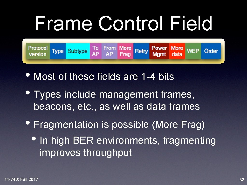 Frame Control Field • Most of these fields are 1 -4 bits • Types