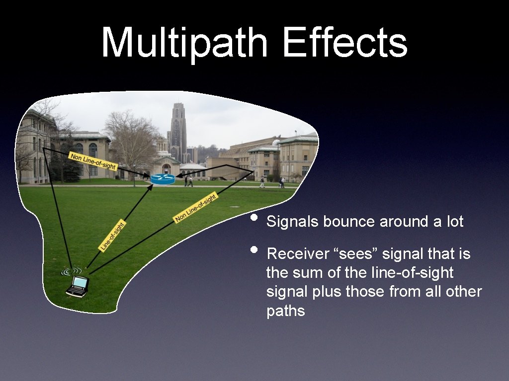 Multipath Effects • Signals bounce around a lot • Receiver “sees” signal that is