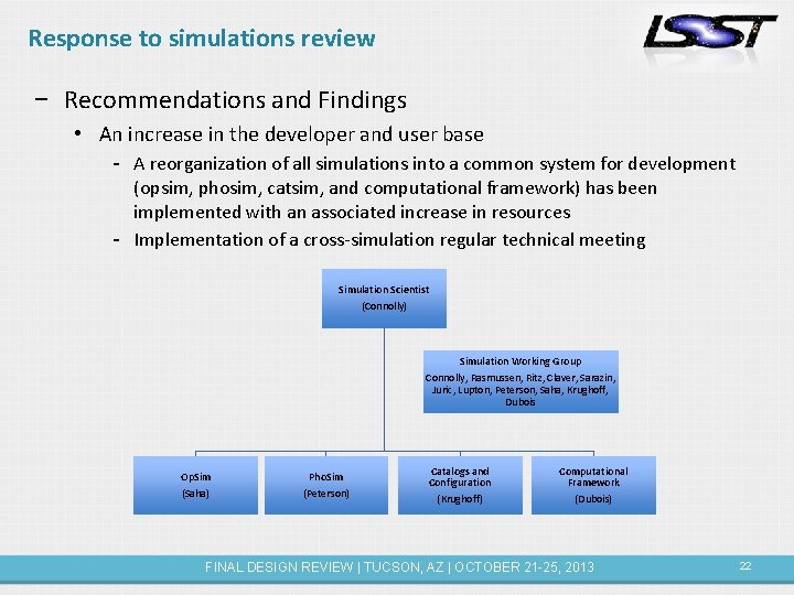 Response to simulations review − Recommendations and Findings • An increase in the developer