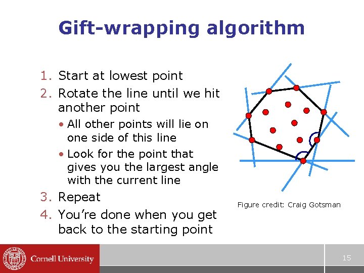 Gift-wrapping algorithm 1. Start at lowest point 2. Rotate the line until we hit