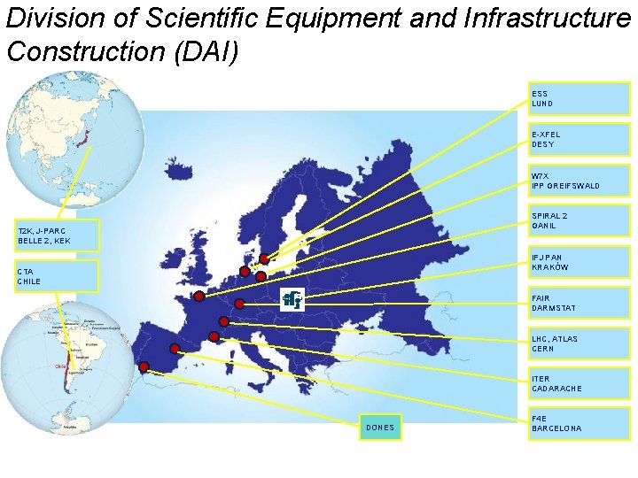 Division of Scientific Equipment and Infrastructure Construction (DAI) ESS LUND E-XFEL DESY W 7