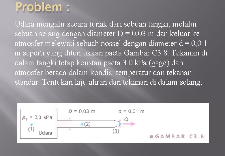 Problem : Udara mengalir secara tunak dari sebuah tangki, melalui sebuah selang dengan diameter