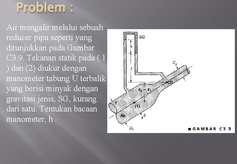 Problem : Air mengalir melalui sebuah reducer pipa seperti yang ditunjukkan pada Gambar C