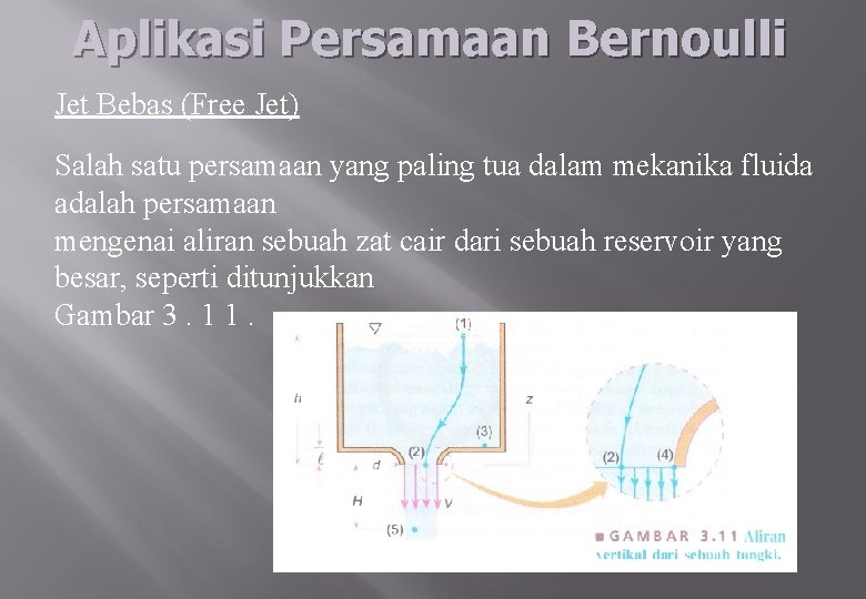 Aplikasi Persamaan Bernoulli Jet Bebas (Free Jet) Salah satu persamaan yang paling tua dalam