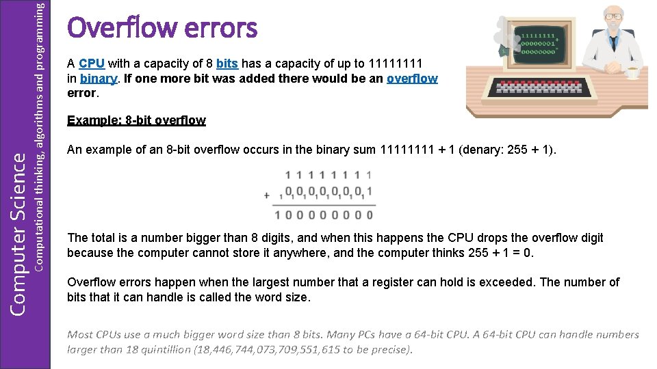 Computational thinking, algorithms and programming Computer Science Overflow errors A CPU with a capacity