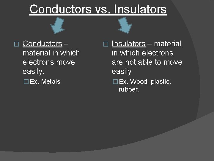 Conductors vs. Insulators � Conductors – material in which electrons move easily. � Ex.